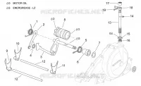 Gear box selector