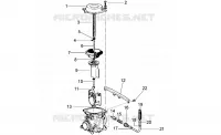Carburettor II