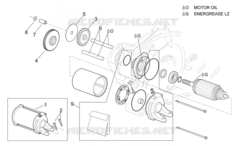 Starter motor