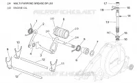Gear box selector