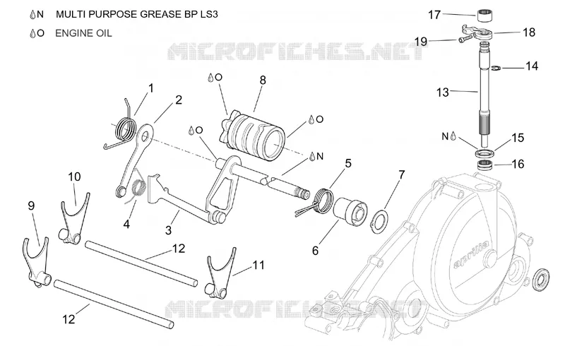 Gear box selector