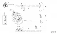 Carburettor IIII