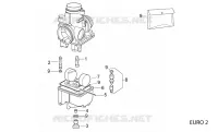 Carburettor III