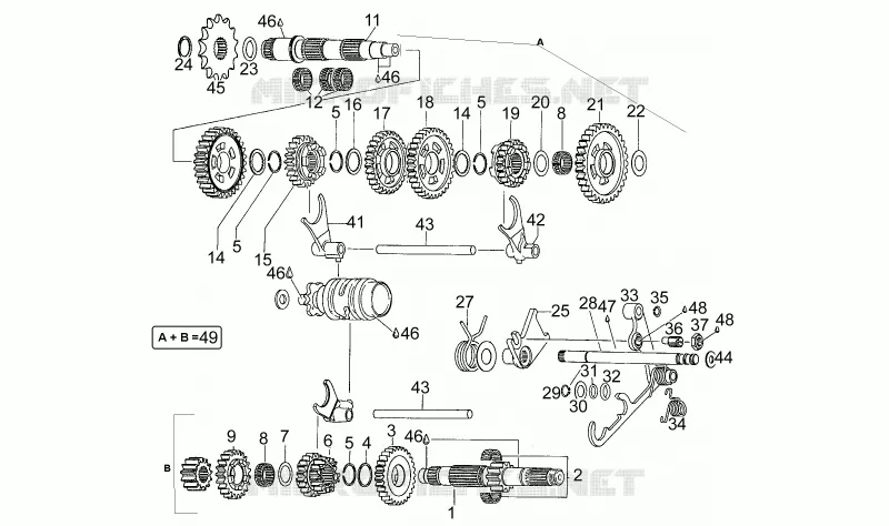 Gear box