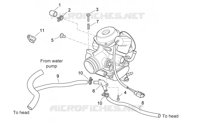 Carburettor III