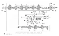 Gear box selector
