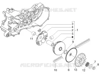 Variator
