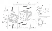 Head - Cylinder - Piston