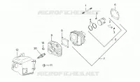 Cylinder - Piston
