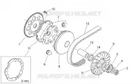Variator
