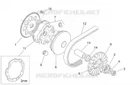 Variator