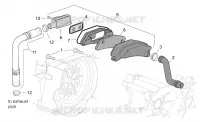 Secondary air