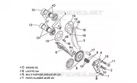 Front cylinder timing system