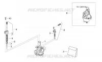 Carburettor III