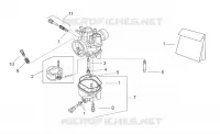 Carburettor III