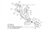 Front cylinder timing system