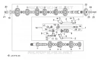 Gear box selector