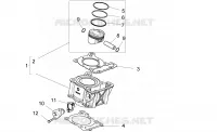 Cylinder - Piston