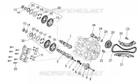 Front cylinder timing system