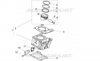 Cylinder - Piston