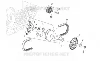 Variator assembly