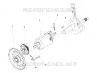 ARRANQUE - MOTOR DE ARRANQUE