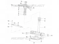 Steering