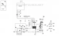 Embrayage