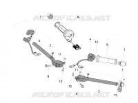 Handlebar - Controls