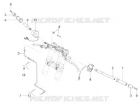 Handlebar - Controls