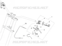 Clutch control