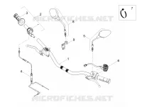 Handlebar - Controls