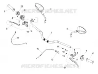 Handlevar and controls