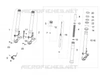 FORQUETA SACHS