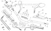 Handlebar - Controls
