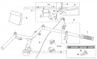 RH controls