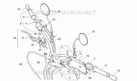 Handlebar - Controls
