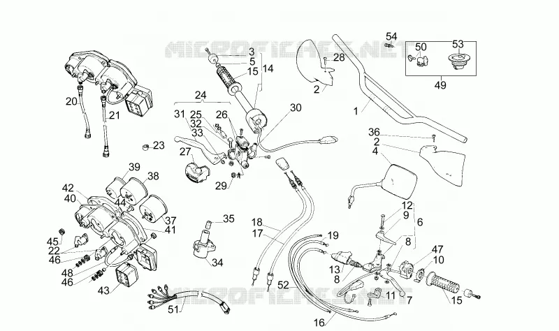 Handlebar - Controls