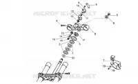 Steering