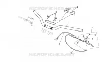 Controls I