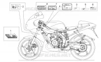 Plate set and handbook