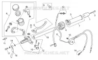 RH controls