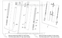 Front fork II