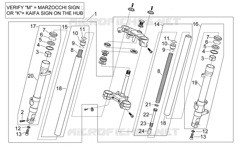 Front fork II