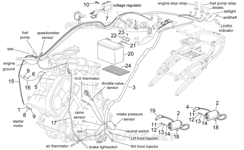 Central electrical system