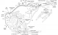 Central electrical system