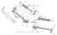 Handlebar - Controls