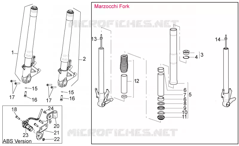 Front fork II