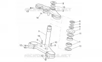 Steering
