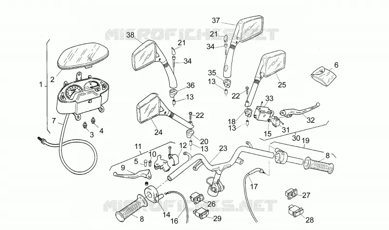 Handlebar - Controls